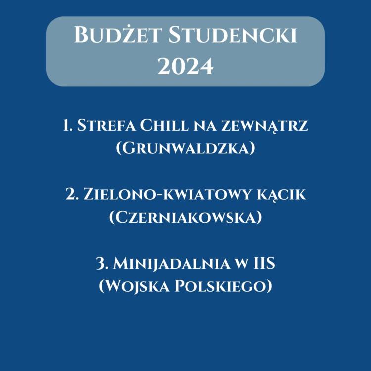 Zajęcia z robotyki dla uczniów ze Starogardu Gdańskiego