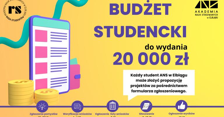 Budżet Studencki 2025